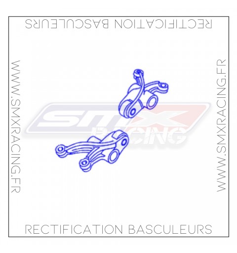 Modification Basculeurs...